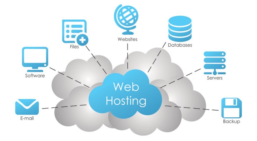 web_hosting_900x
